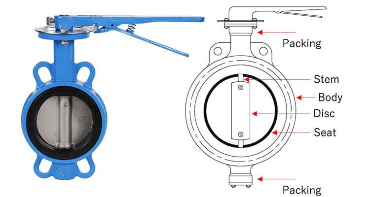 butterfly valve body